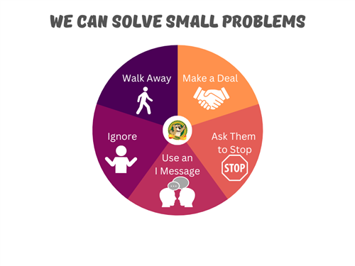 solving small problems